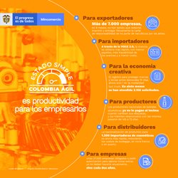 FR-Infografia-2-ESTADO-SIMPLE-VERSION-FINAL.jpg